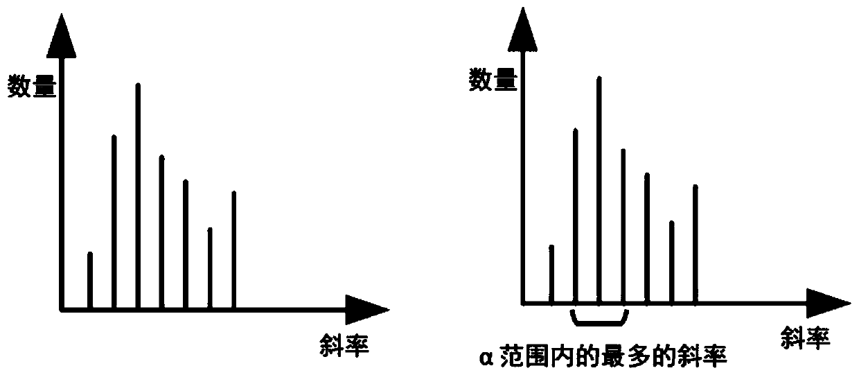 Method and system for detecting form frame lines in form documents