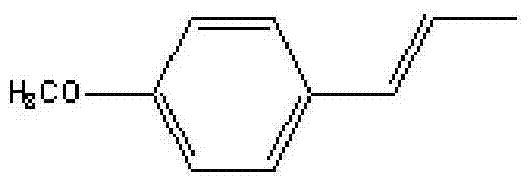 Method for synthesizing anethole by taking estragole oil as raw material