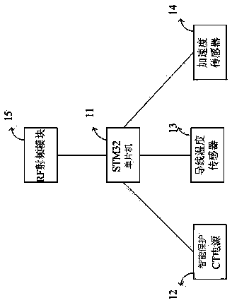 Online monitoring system for galloping of overhead power transmission line