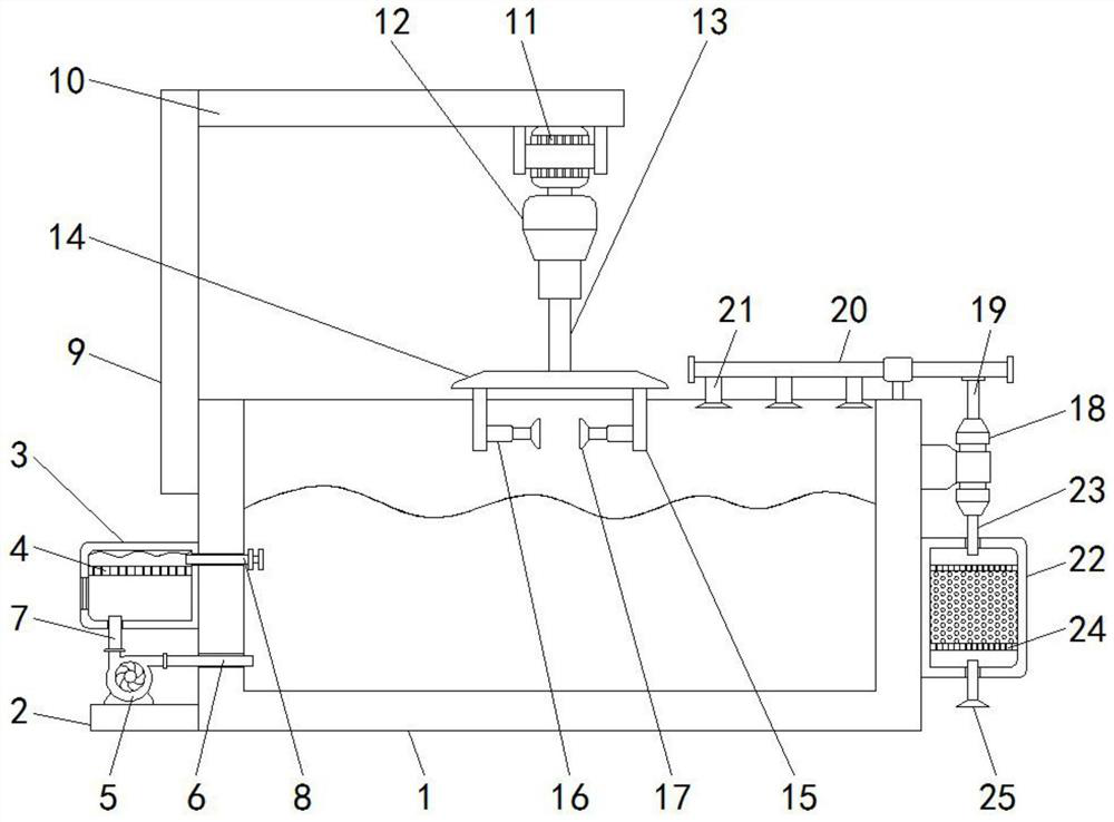 Surface passivating device and method for metal casting