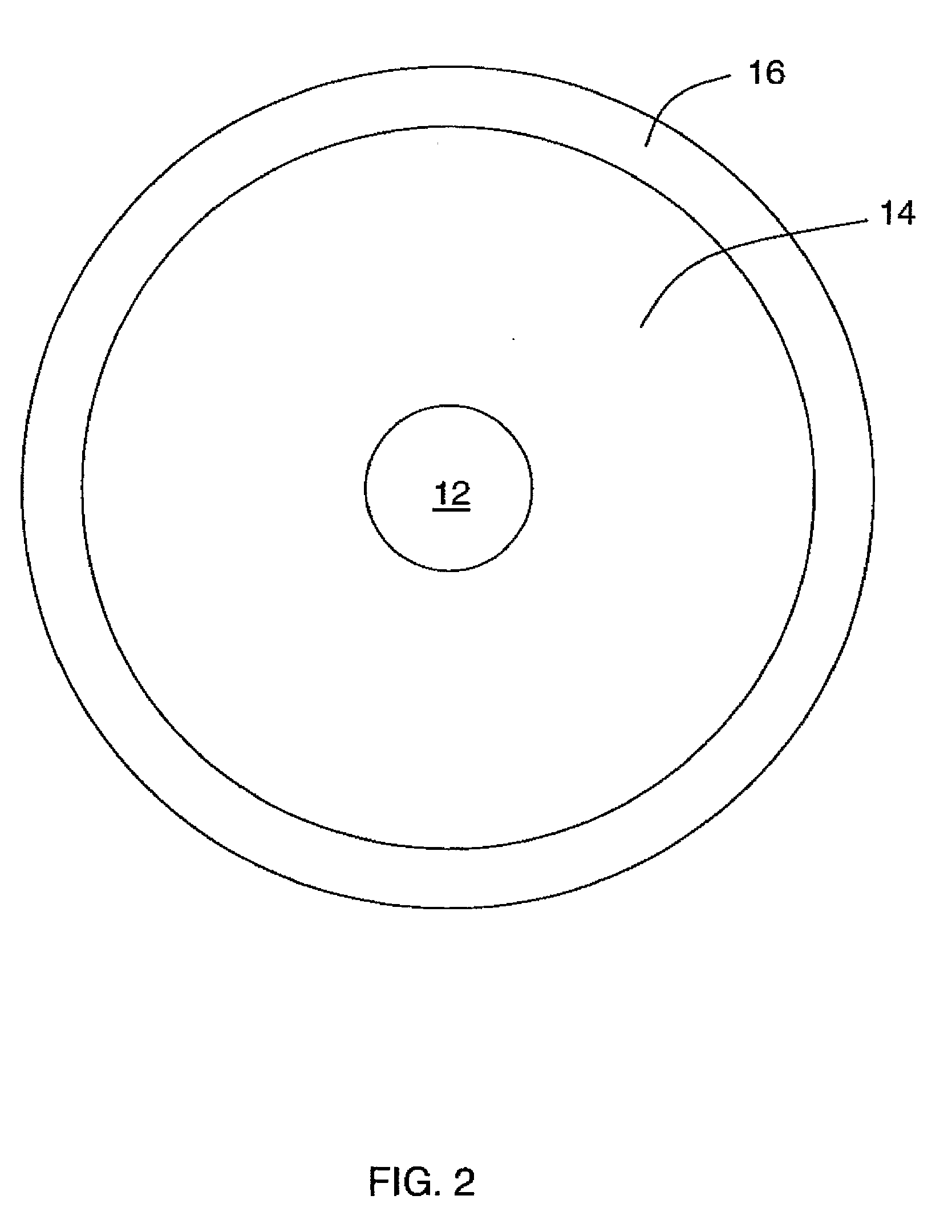 Coated print roll and method therefor