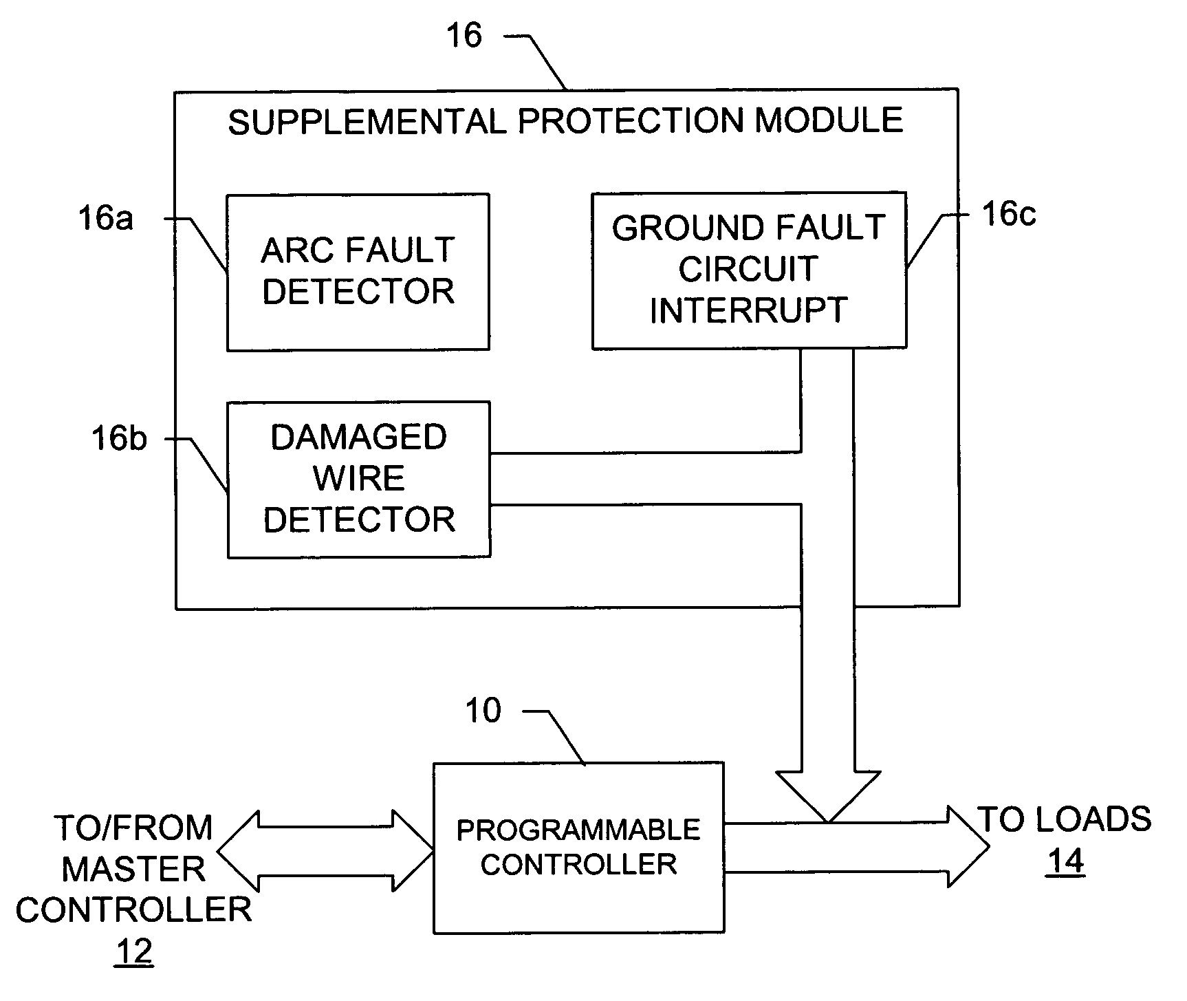 System and method for remotely detecting and locating faults in a power system