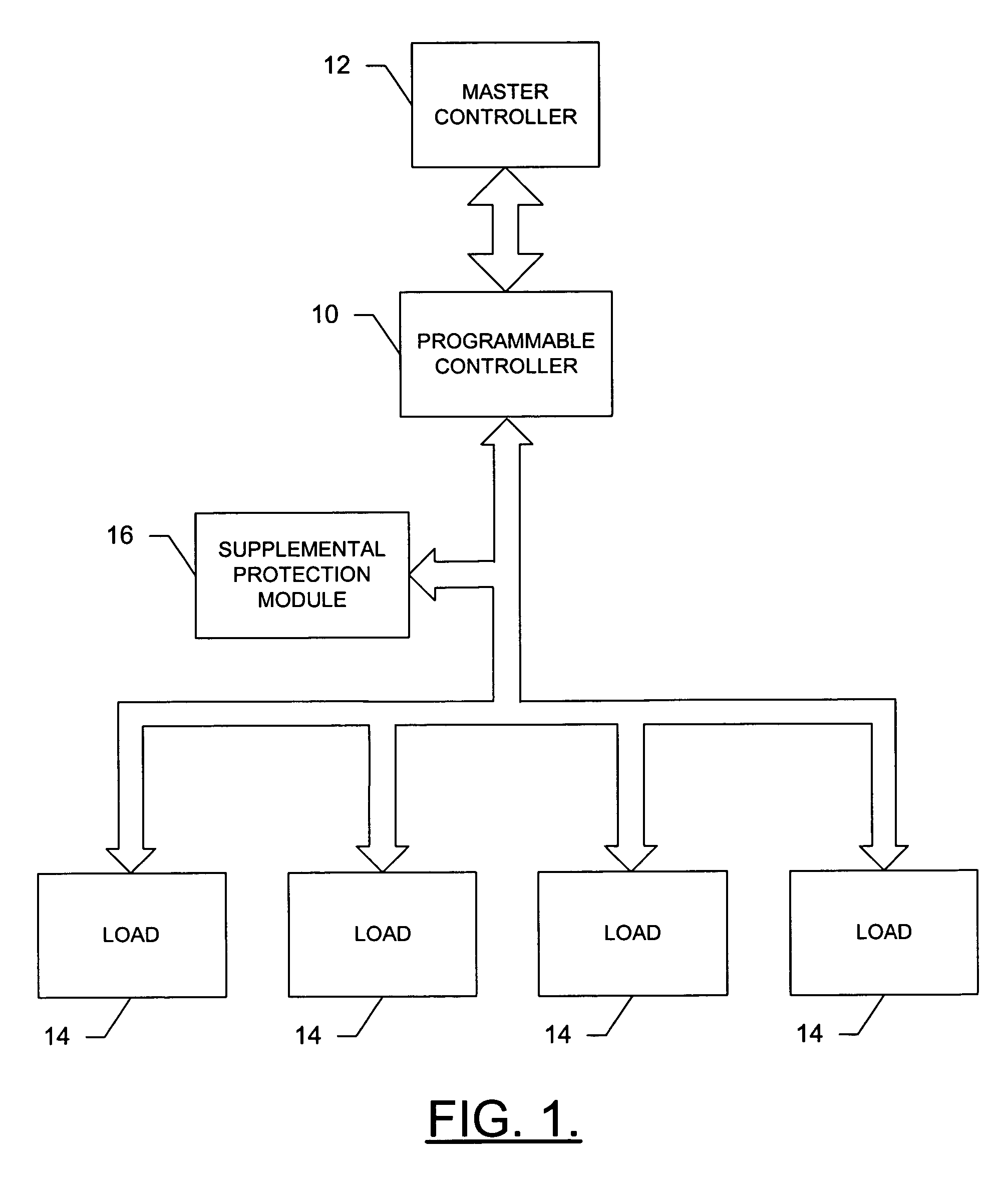 System and method for remotely detecting and locating faults in a power system