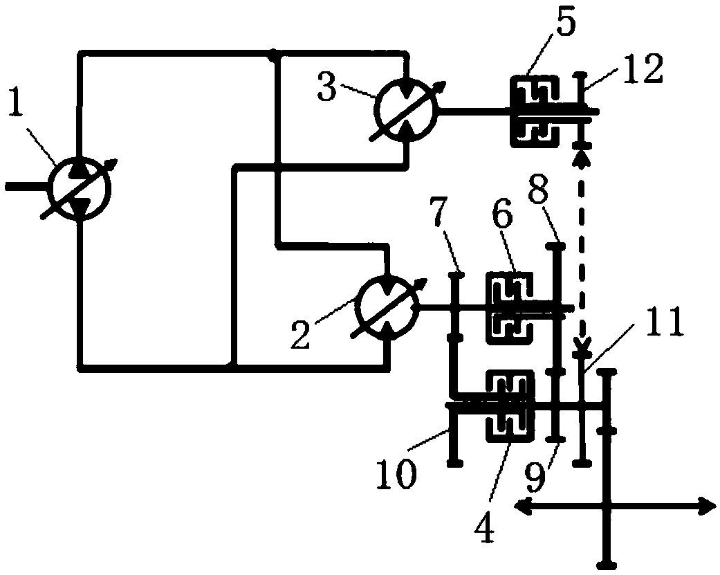 Vehicle gear shifting control system, driving gear shifting control method and loading machine