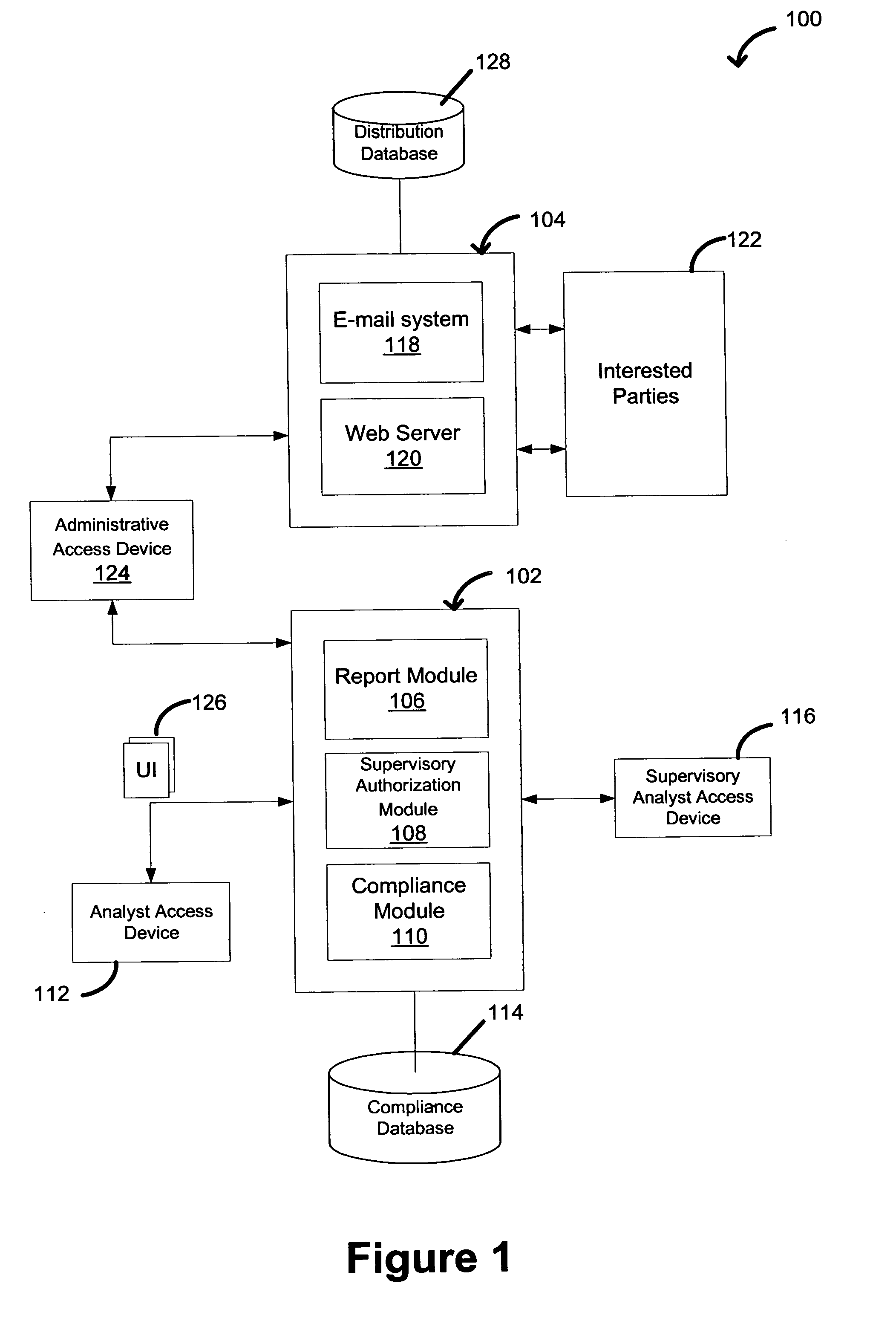 Authoring and distributing research analysts' initial reactions to breaking information