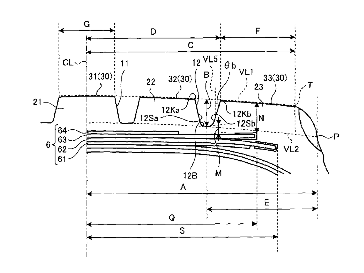 Pneumatic Tire