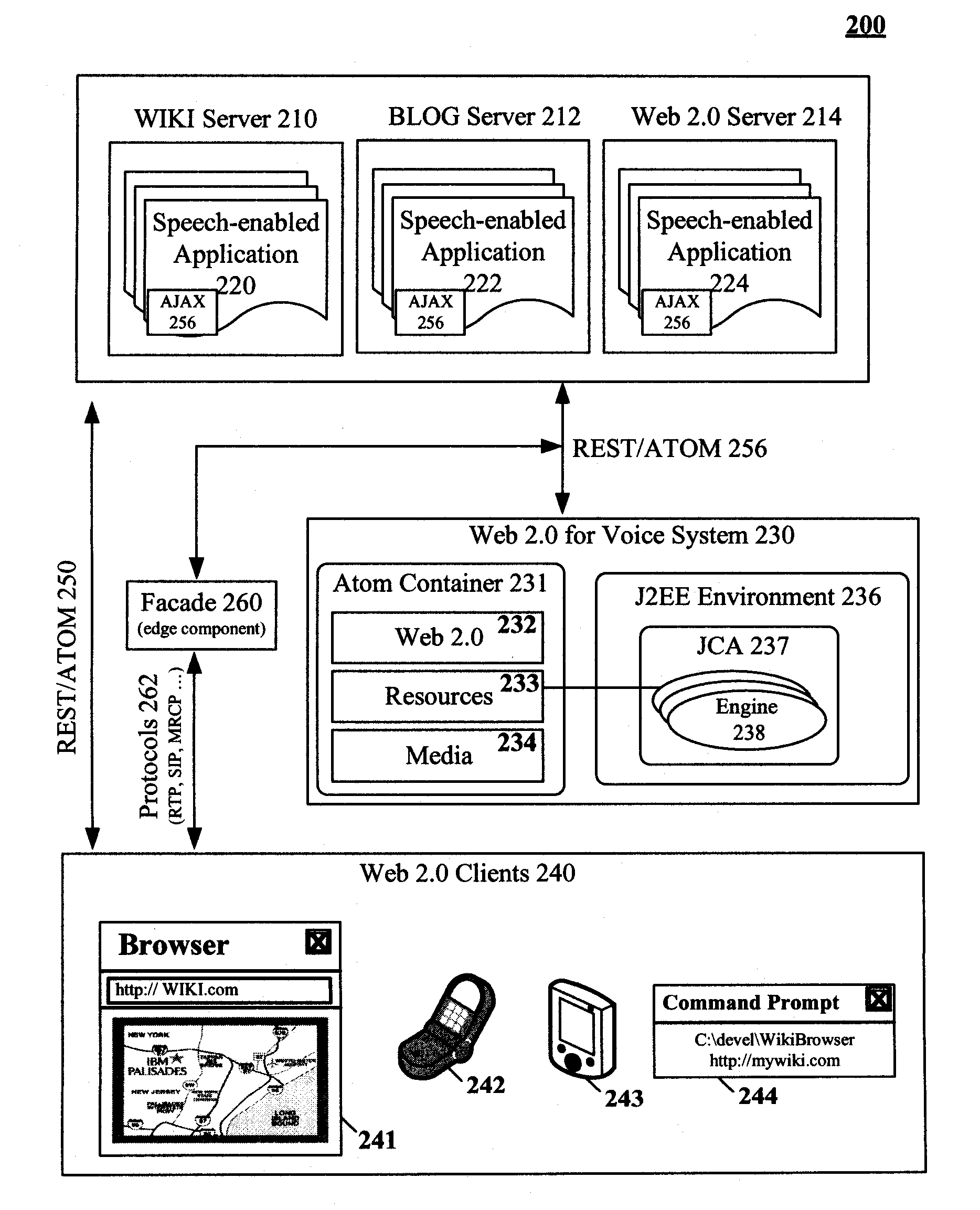 Speech processing method based upon a representational state transfer (REST) architecture that uses web 2.0 concepts for speech resource interfaces