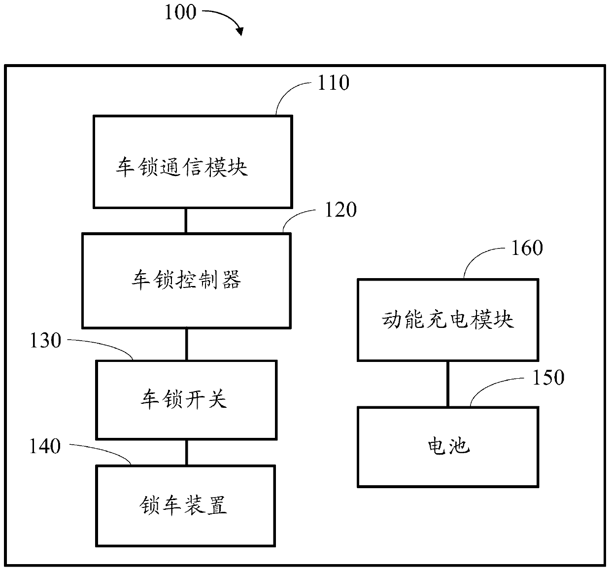 Frame lock, vehicle parking system and vehicle parking method