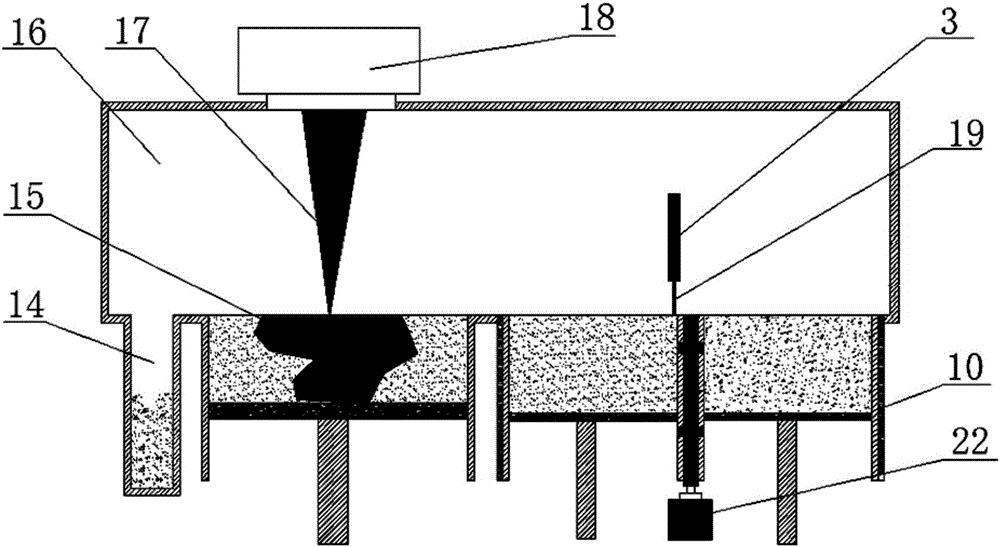 Wheel-disc-type multi-material selective laser melting molding device and method