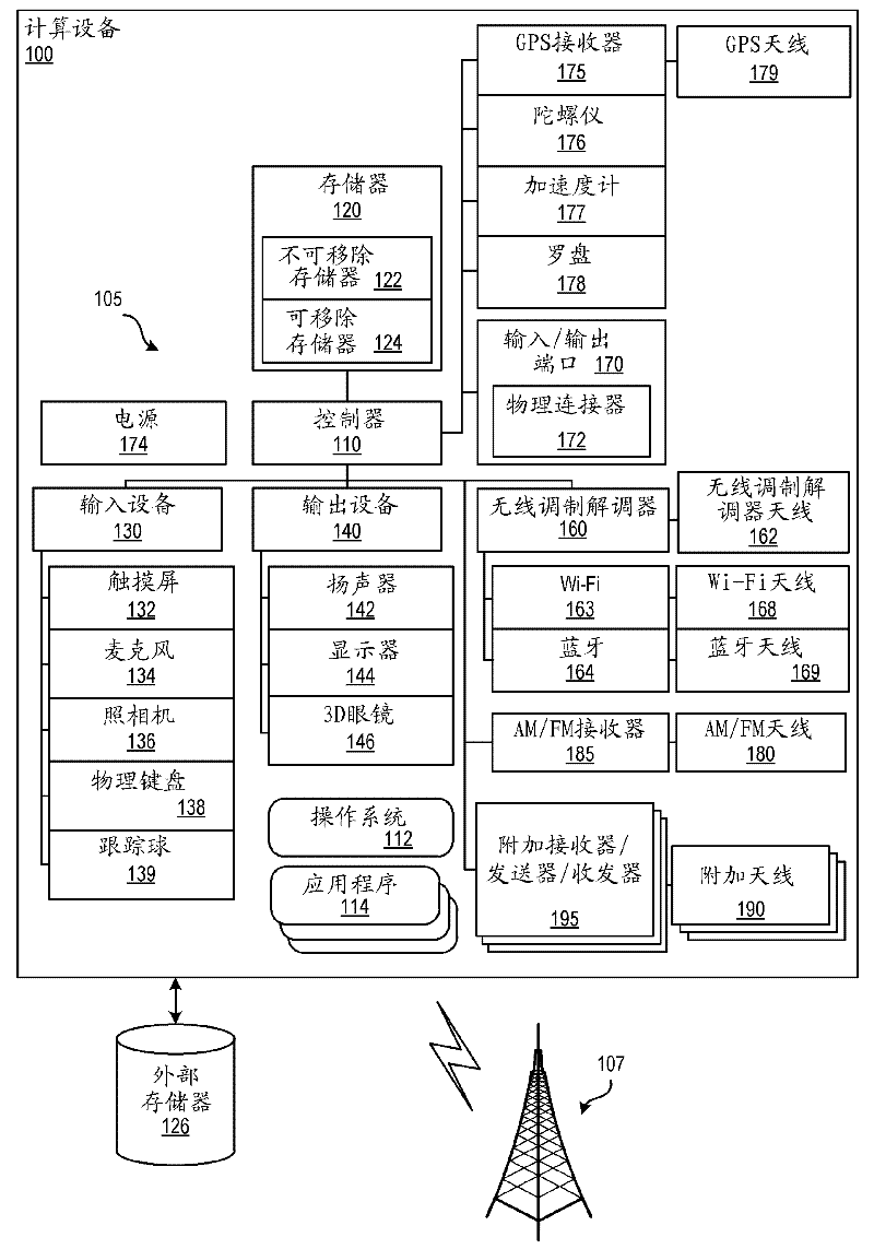 Stereo 3D video support in computing devices