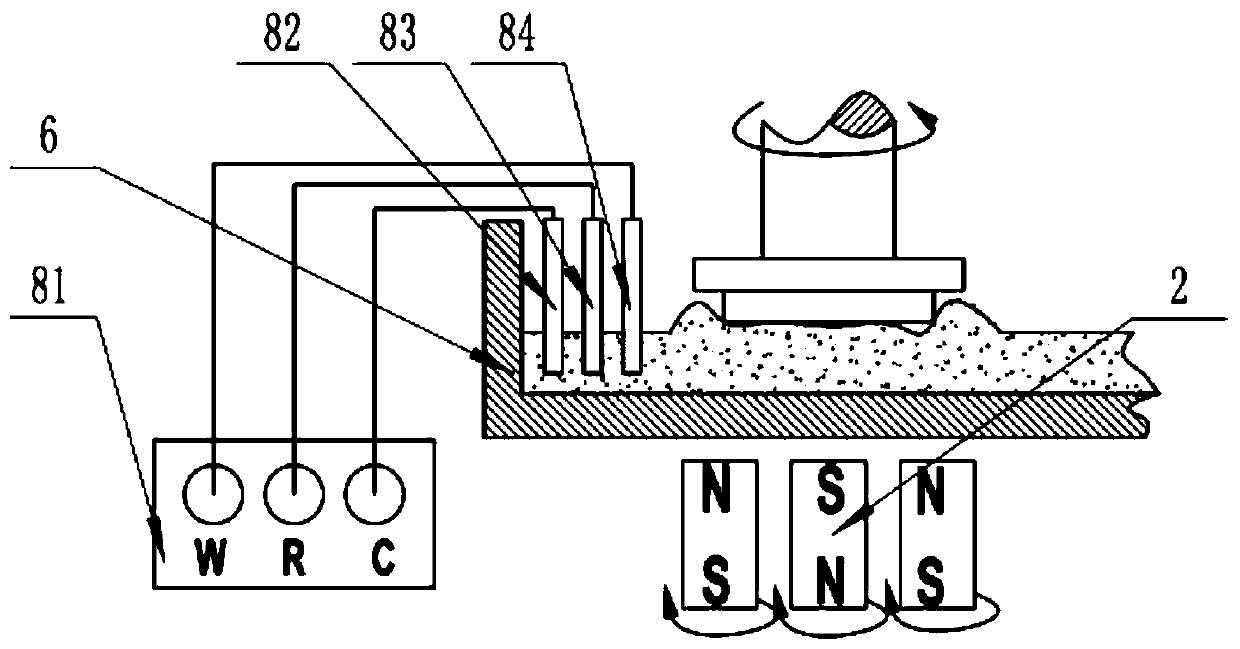 Electro-Fenton cluster magneto-rheological composite grinding and polishing device and method