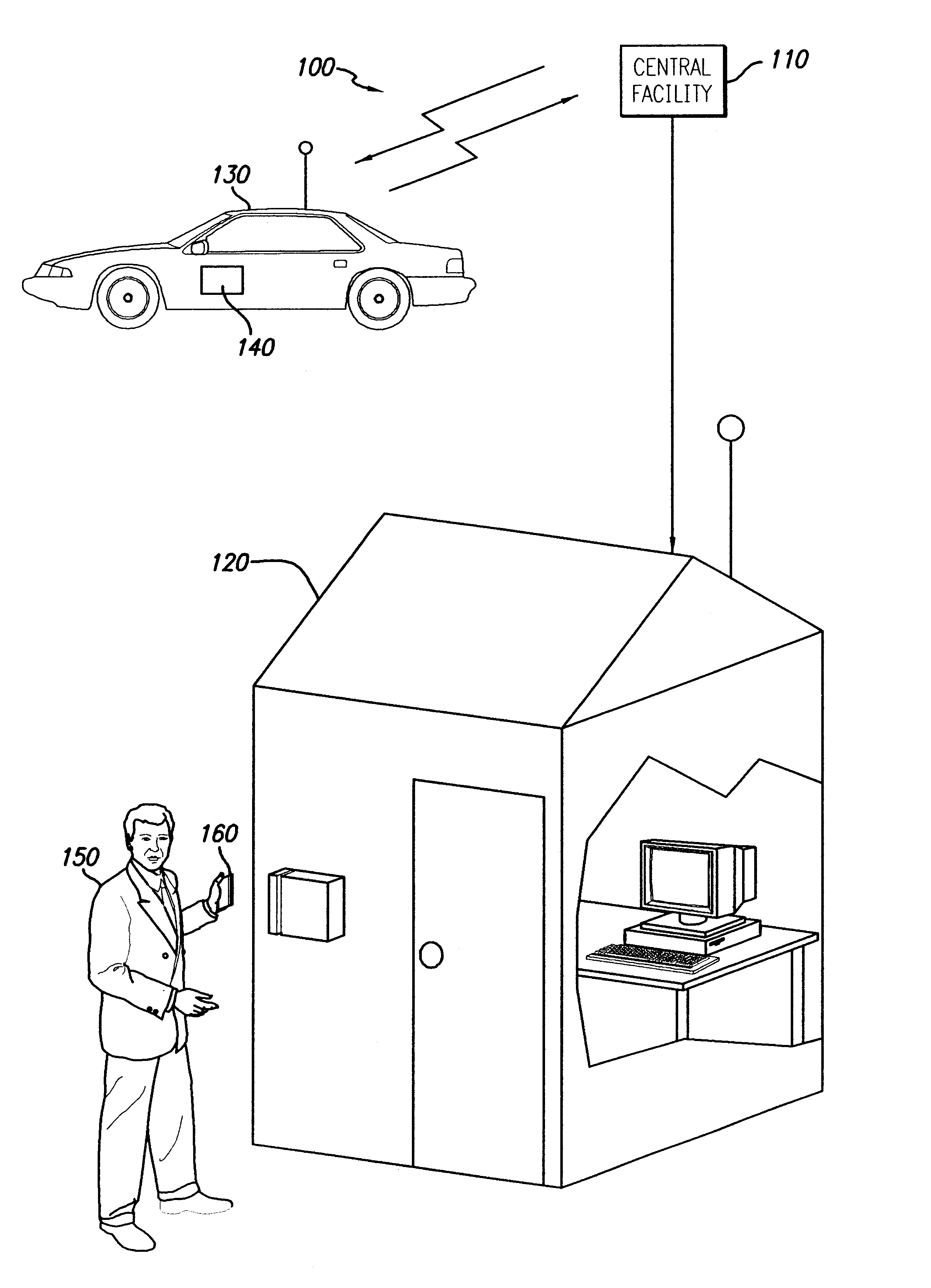 Method for efficient vehicle allocation in vehicle sharing system