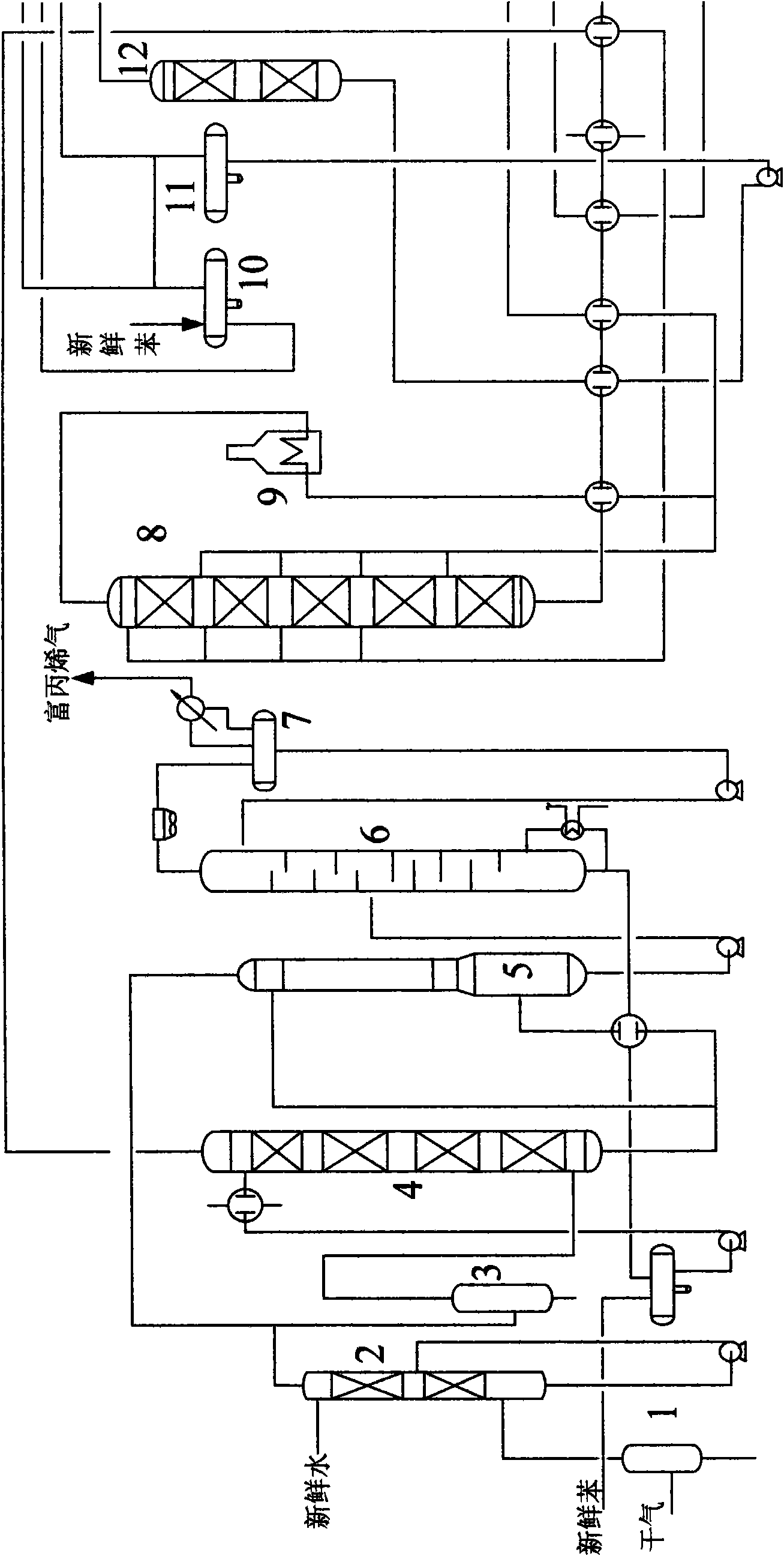 Method for preparing ethylbenzene by reaction of dilute ethylene and benzene