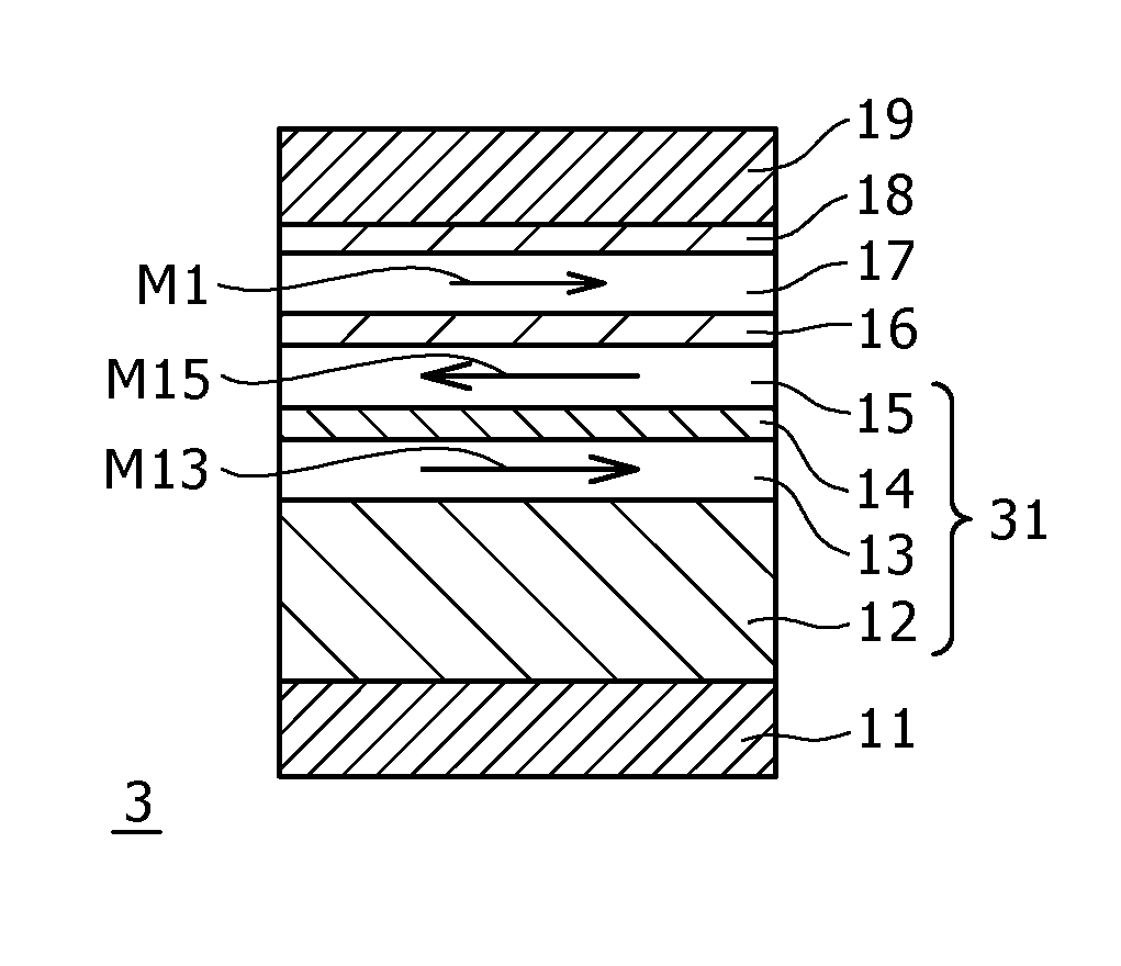 Storage element and memory