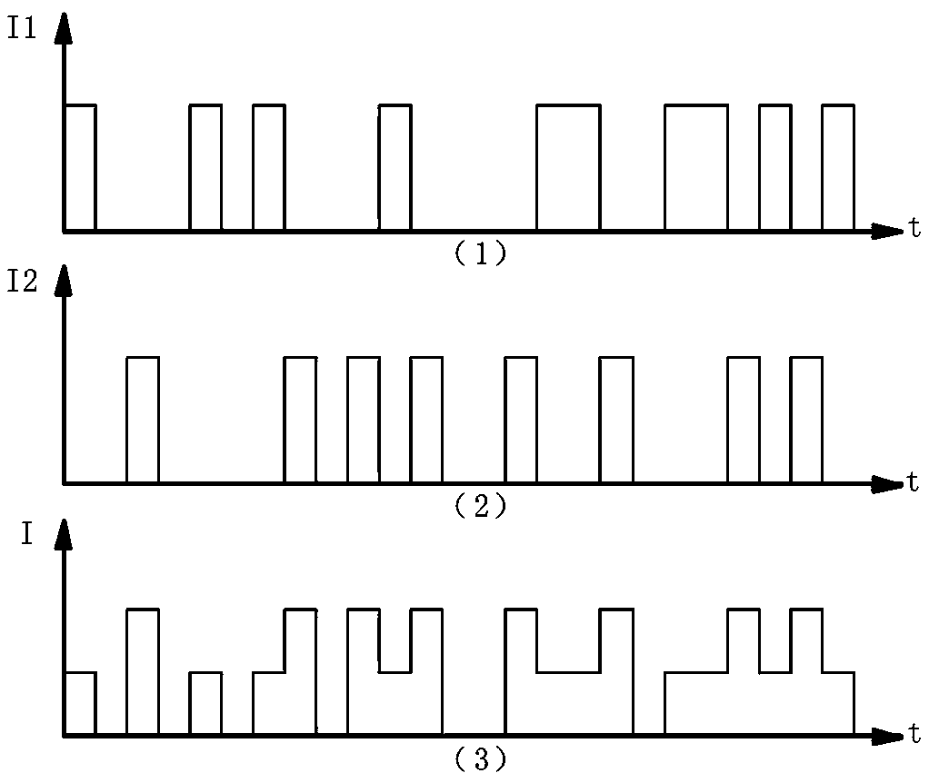 A control device based on light signal and psd