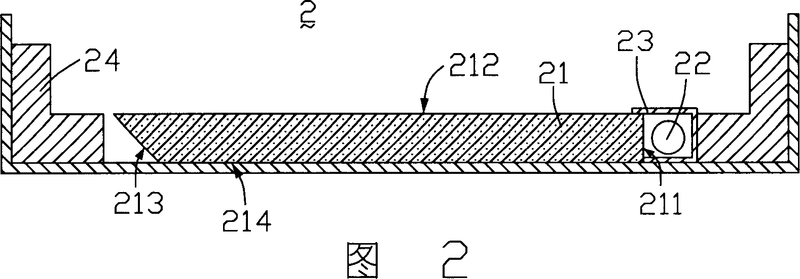 Back light module unit