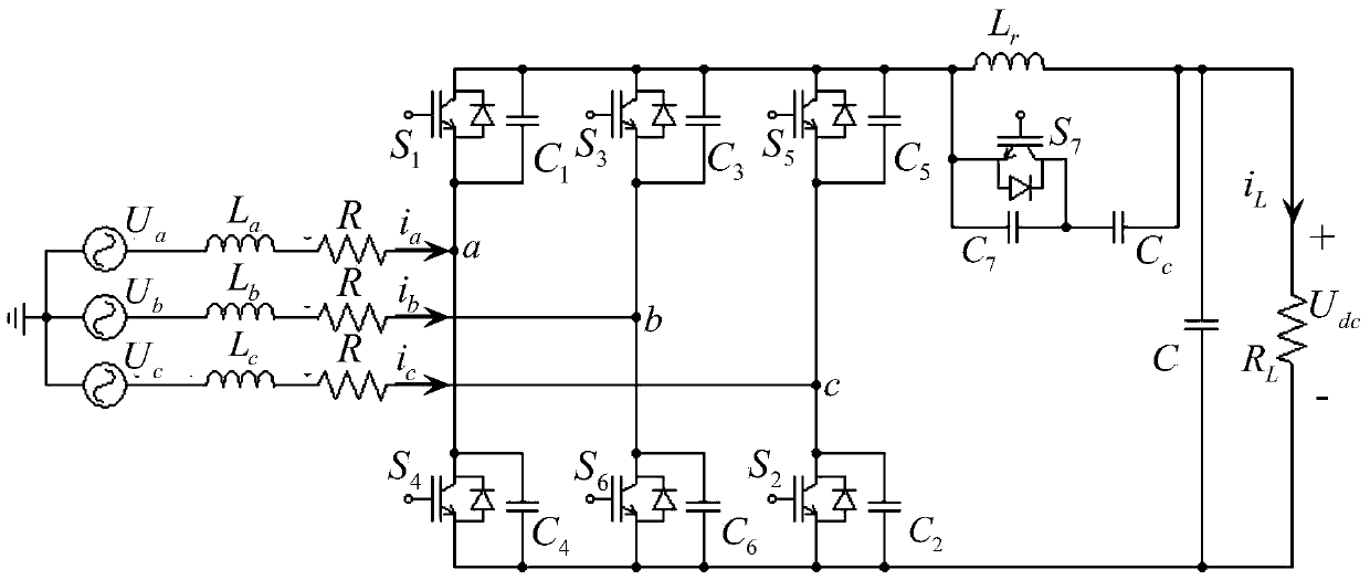 Multi-parameter multi-objective chaotic particle swarm optimization method