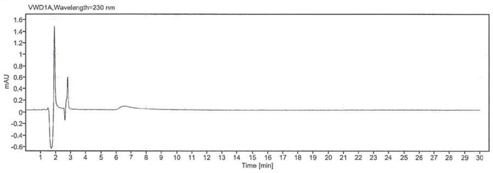 Method for determining content of cantharidin