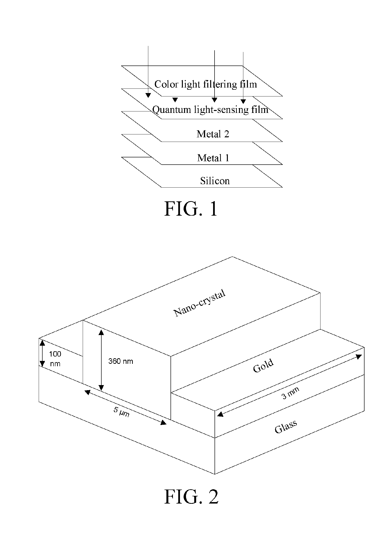 Hybrid multi-spectrum photosensitive pixel group, photosensitive device, and photosensitive system