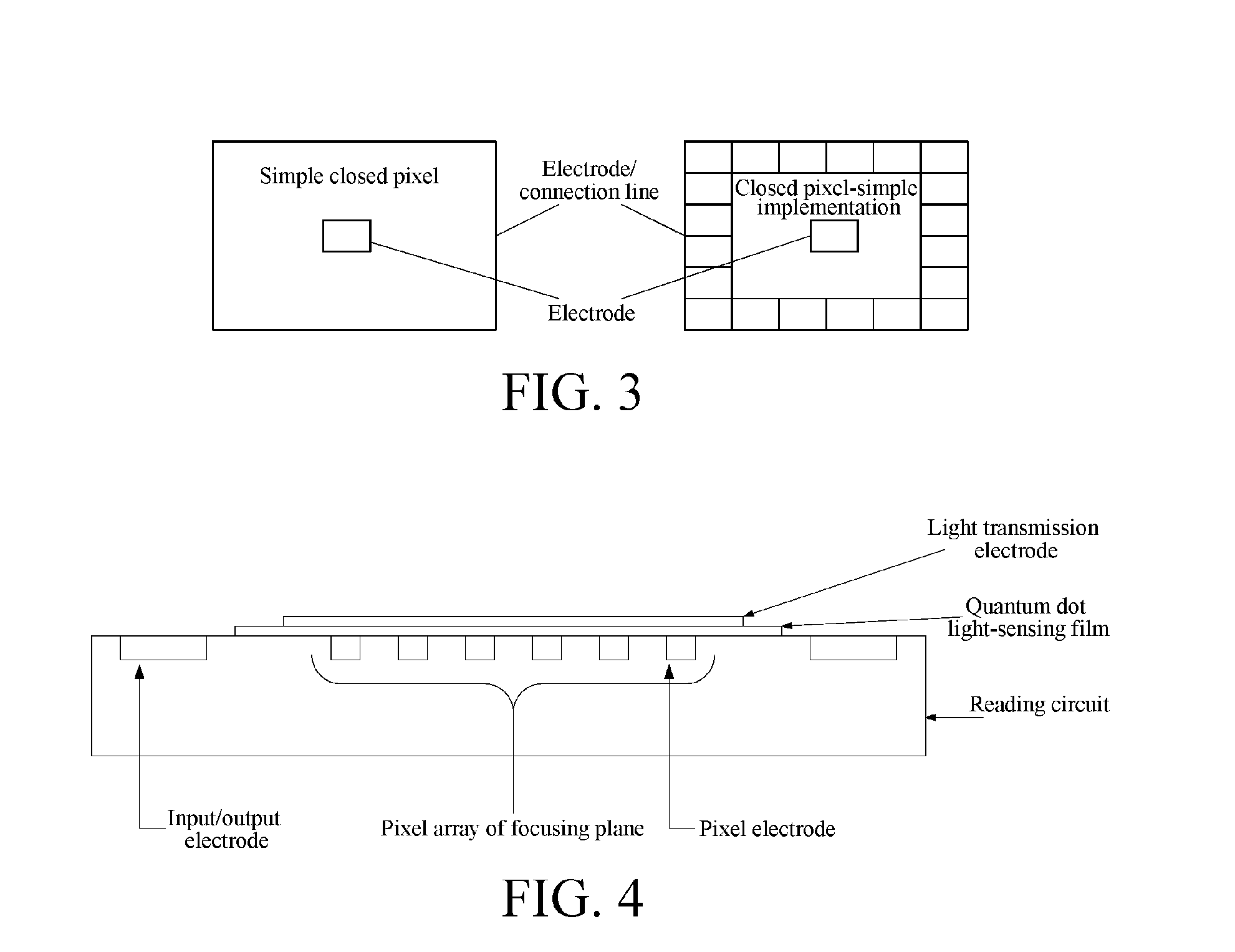 Hybrid multi-spectrum photosensitive pixel group, photosensitive device, and photosensitive system