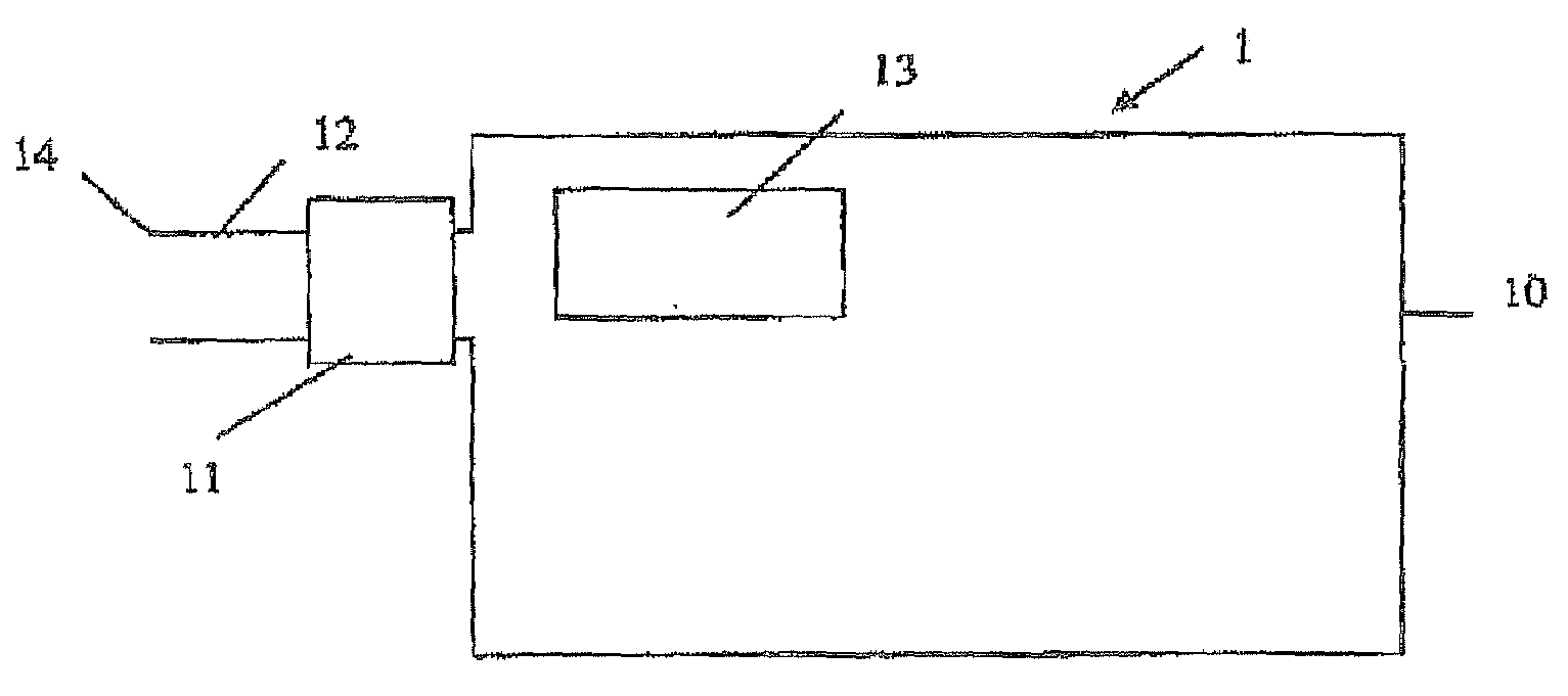 Calorimetry