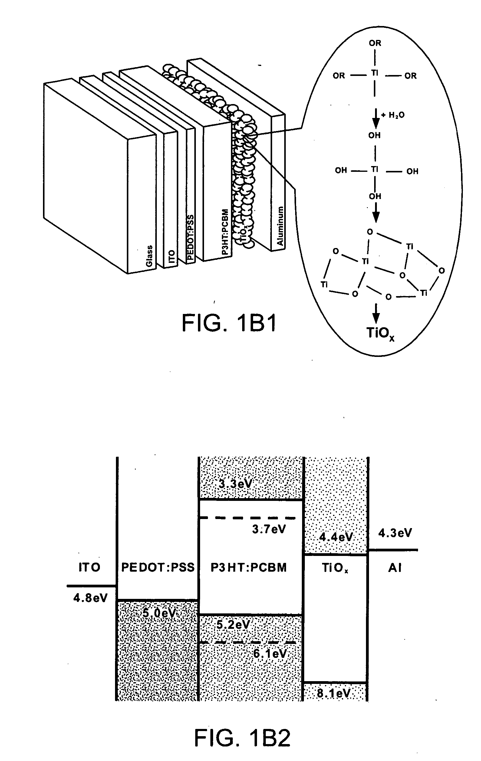 Architecture for high efficiency polymer photovoltaic cells using an optical spacer