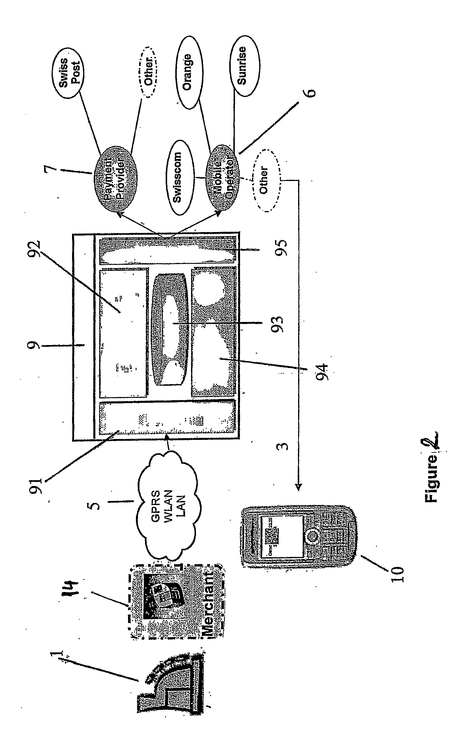 Communication System And Method Using Visual Interfaces For Mobile Transactions