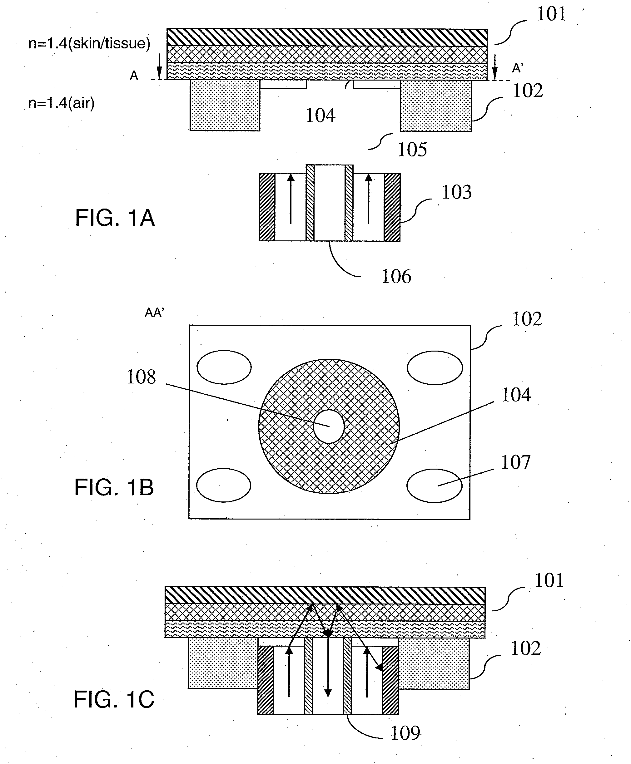 Apparatus and method for easing use of a spectrophotometric based noninvasive analyzer