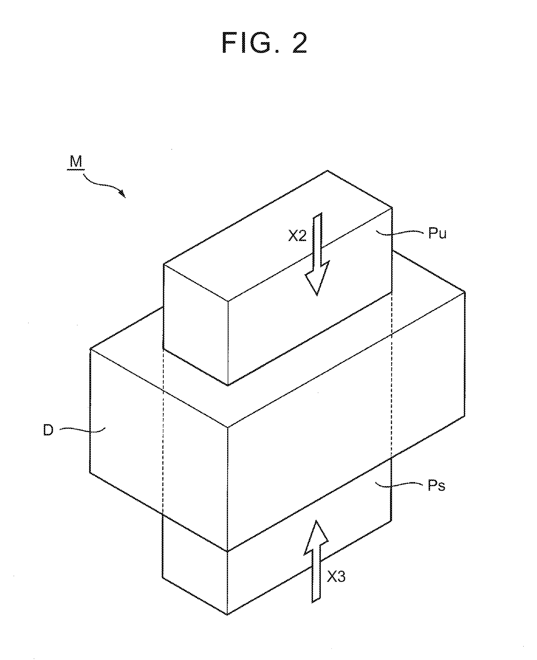 Rotor production method