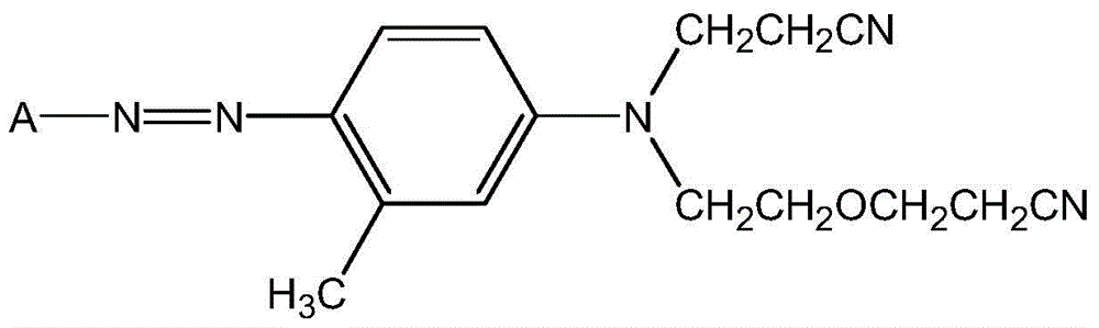 Azo type disperse dyes suitable for dyeing in acid-alkaline bath, preparation and application