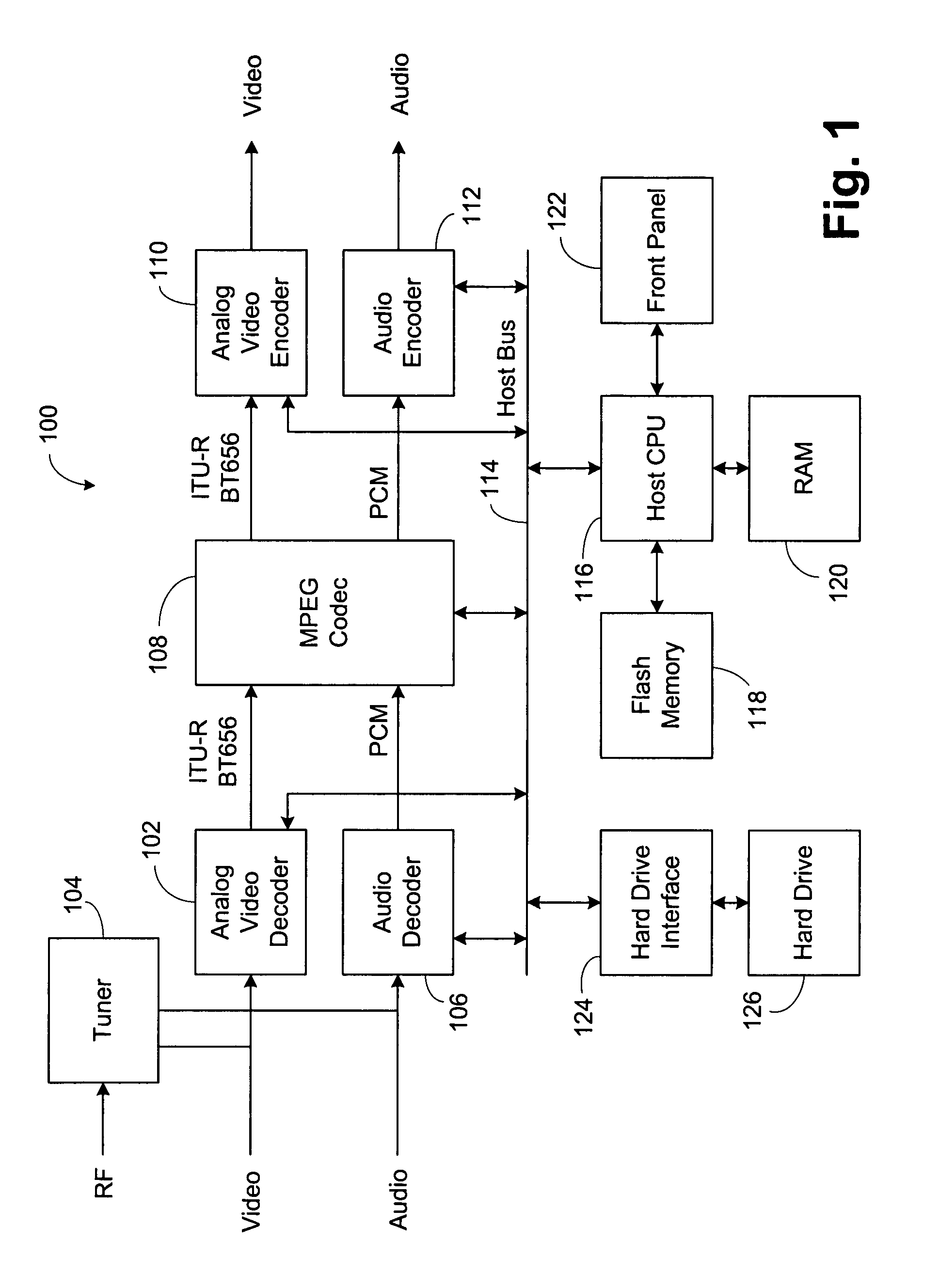 Method and apparatus for AC coupling a signal while restoring DC levels