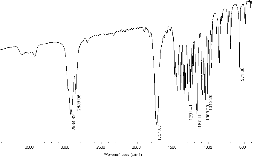 Caprolactone-tung oil copolymerized polyol polymer and synthesis method thereof