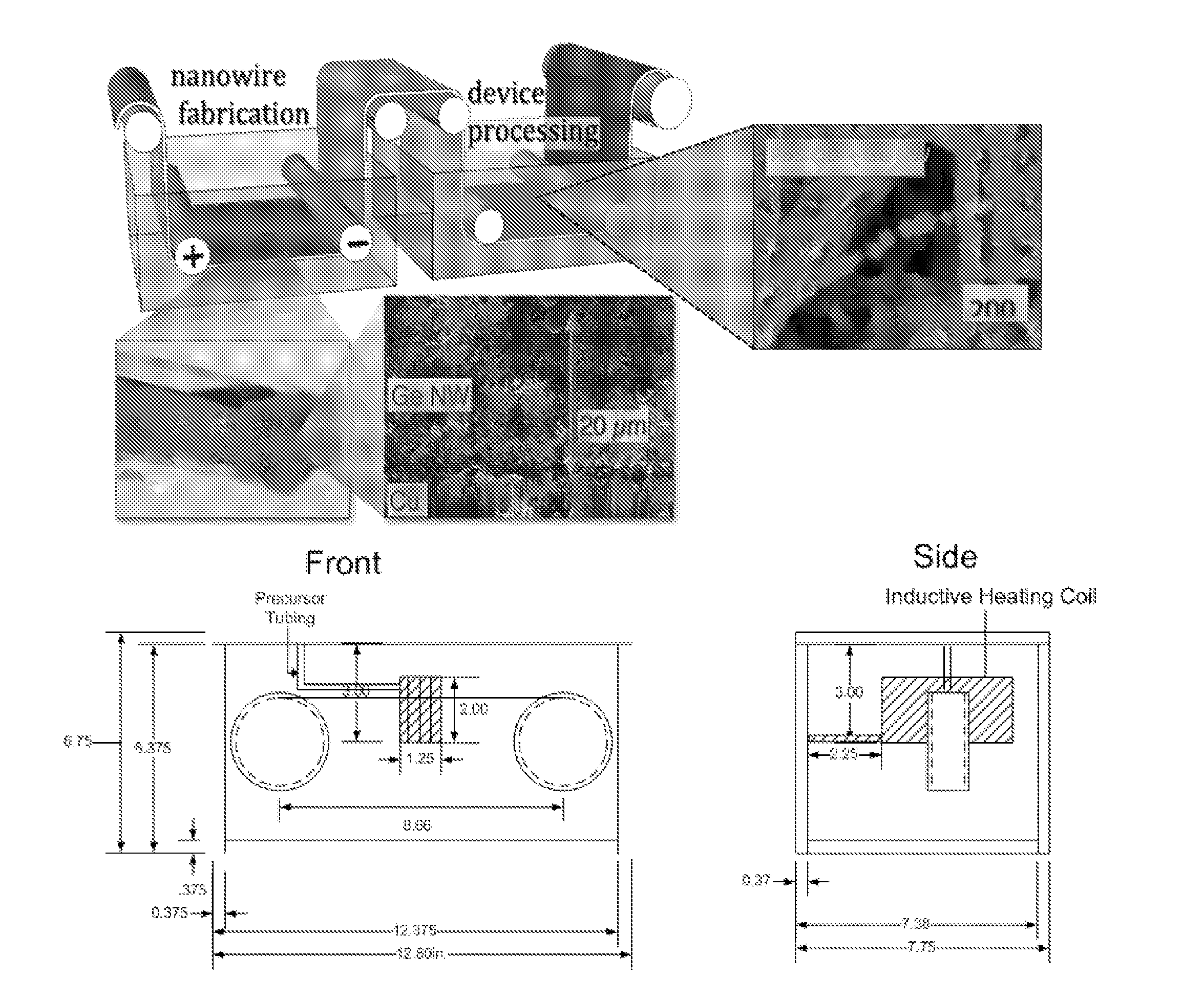 Group iv nanowires grown from inductively or resistively heated substrates