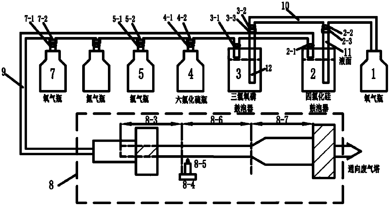 Ytterbium aluminum phosphorus fluorine doped silica optical fiber preform core rod and preparation method thereof