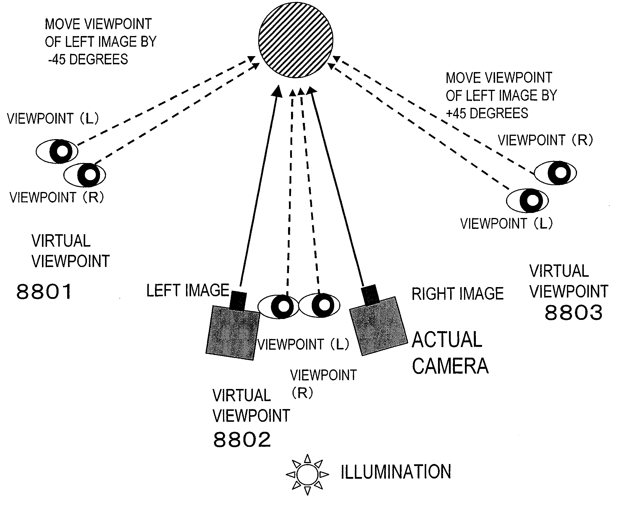 Image processing apparatus, method and computer program for generating normal information, and viewpoint-converted image generating apparatus