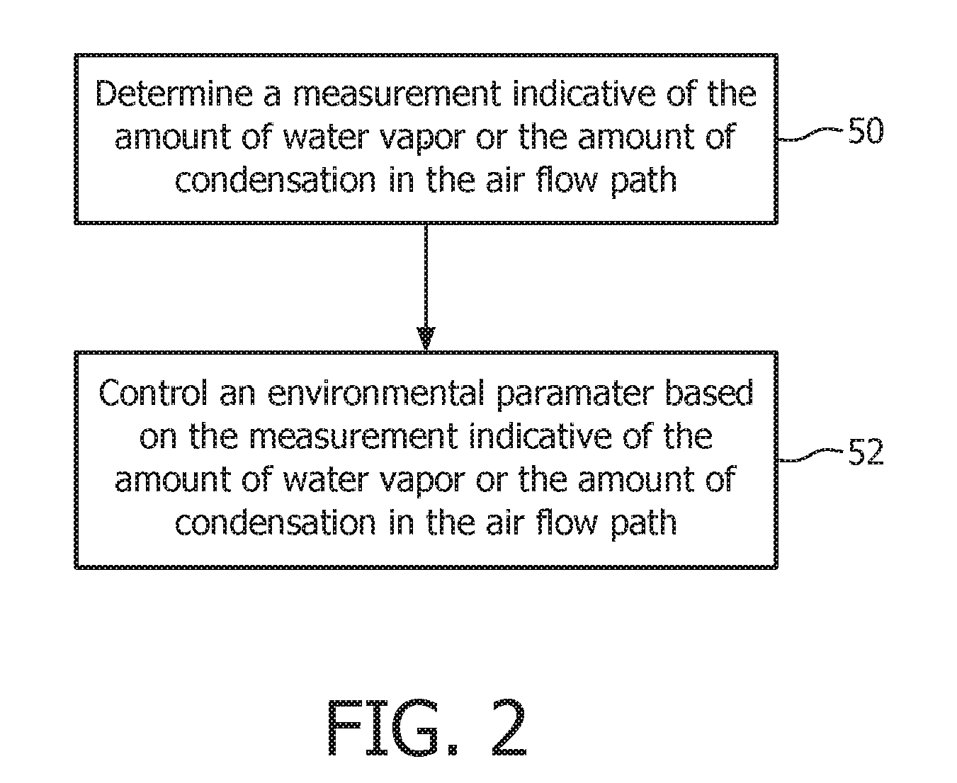 Rainout control in a pressure support system