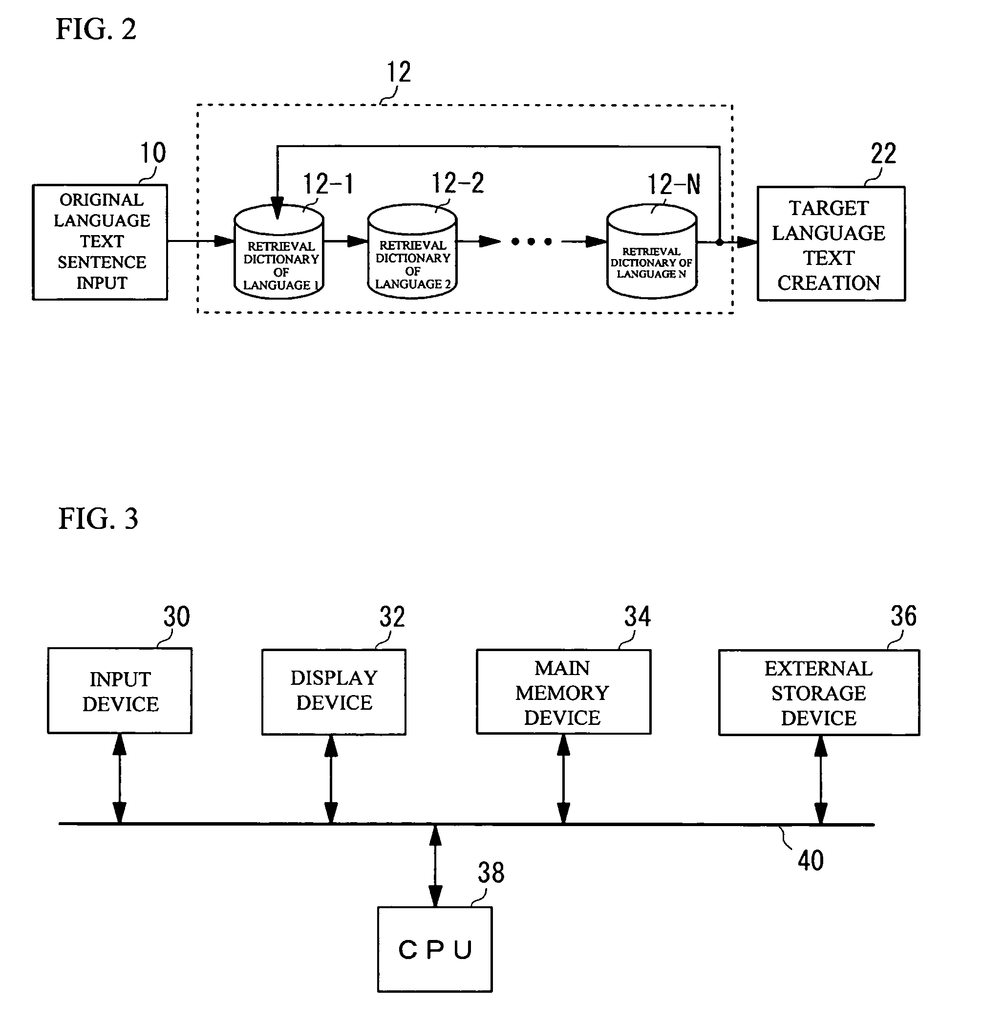 Multilingual translation memory, translation method, and translation program