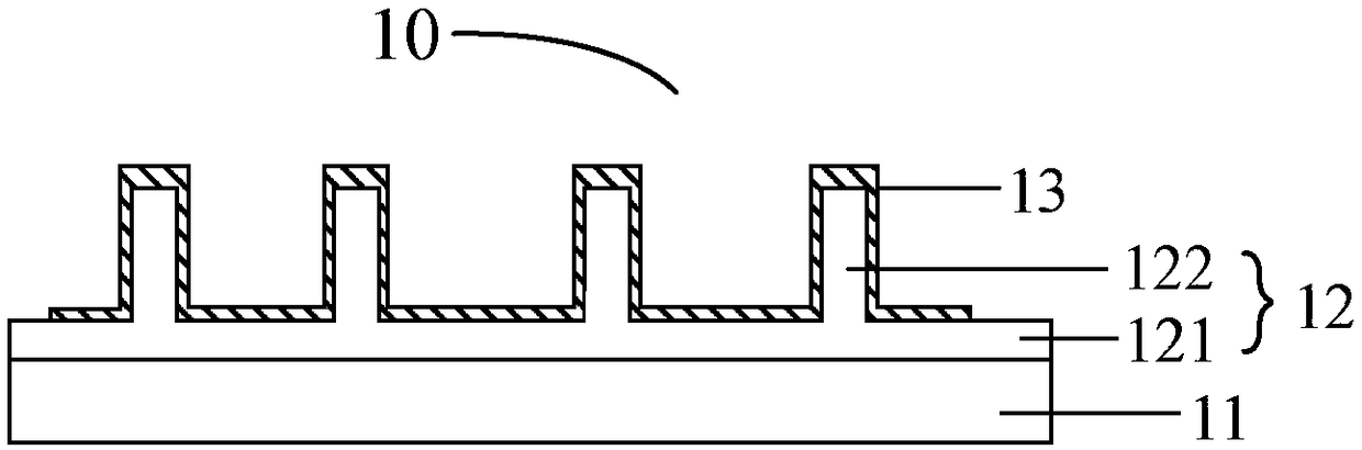 Molecule detection device