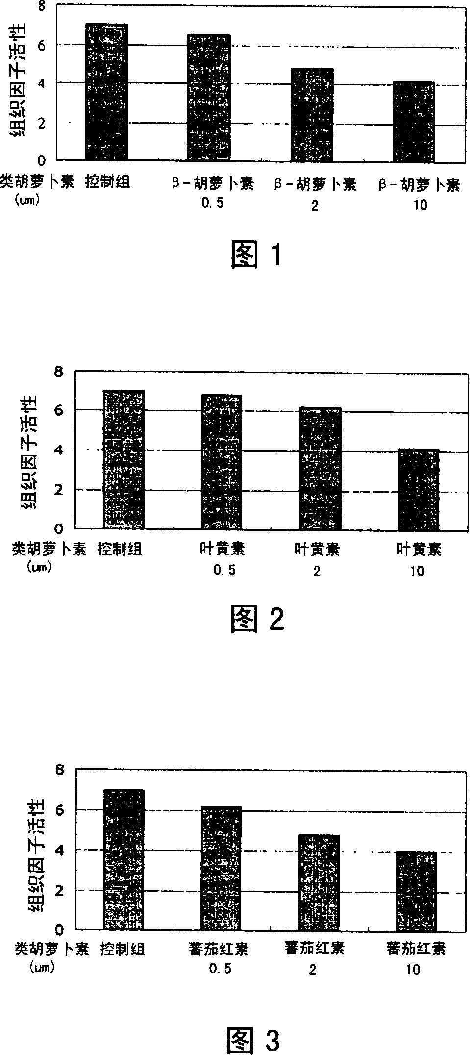 Method for manufacturing beverage containing antioxidant ingredients substance