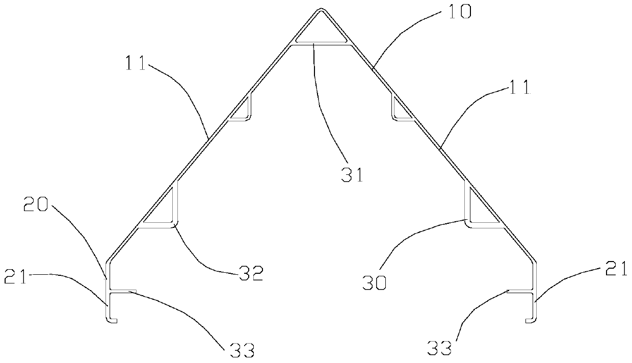 The upper funnel ridge of a funnel car