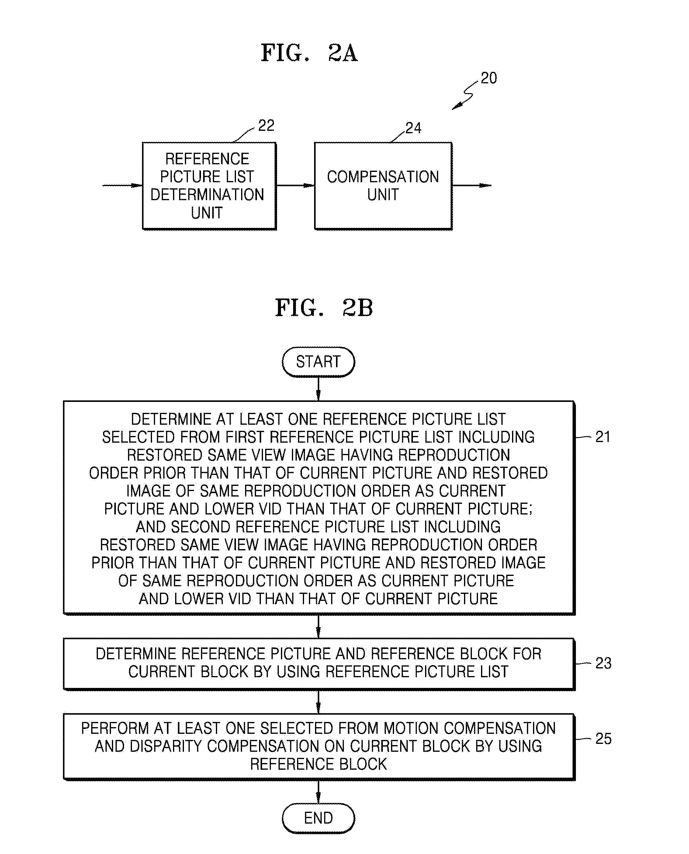 Method for encoding multiview video using reference list for multiview video prediction and device therefor, and method for decoding multiview video using reference list for multiview video prediction and device therefor