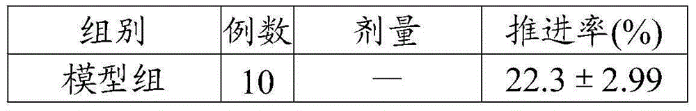 Traditional Chinese medicine composition for treating constipation and preparation method thereof