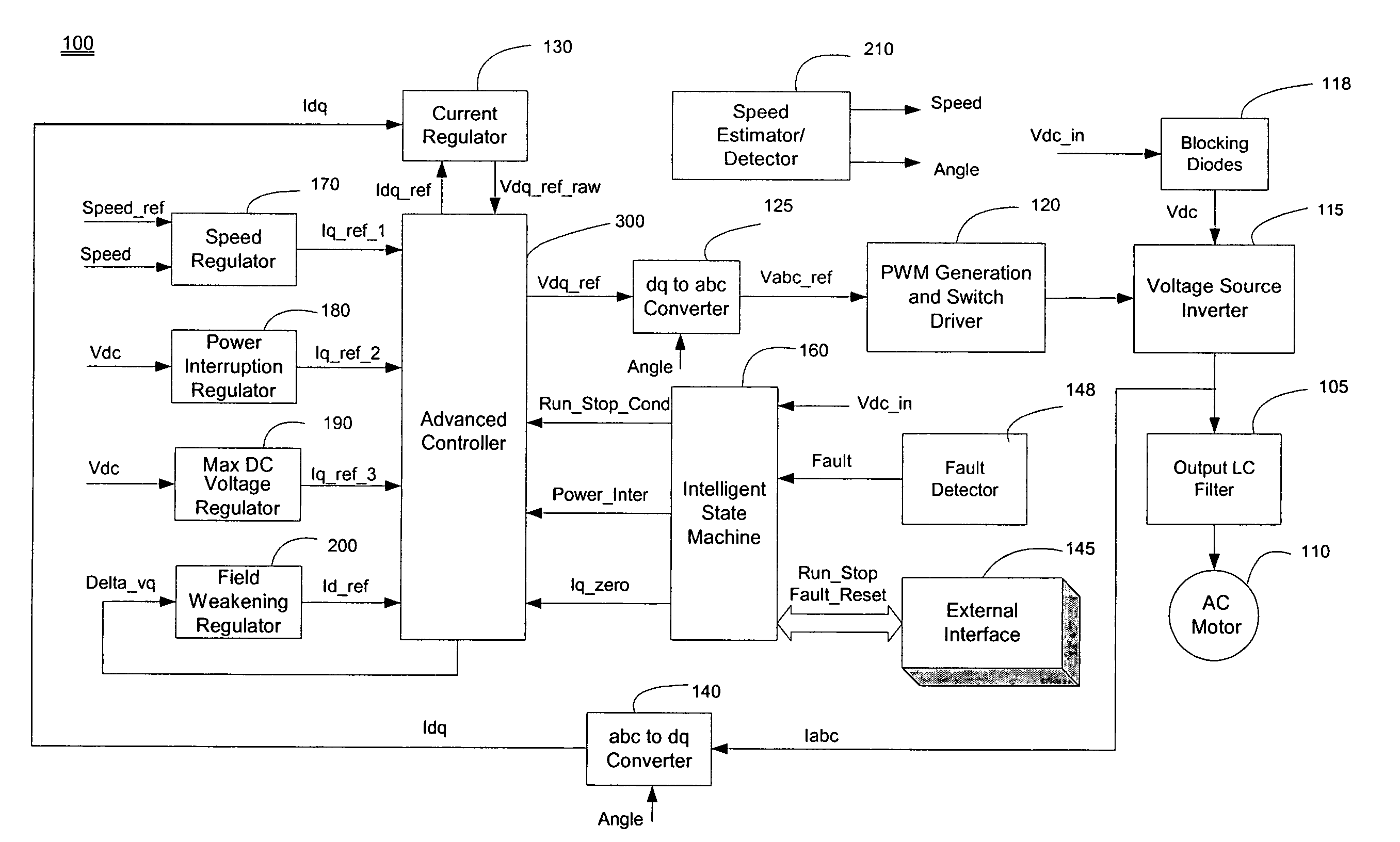 Advanced current control method and apparatus for a motor drive system