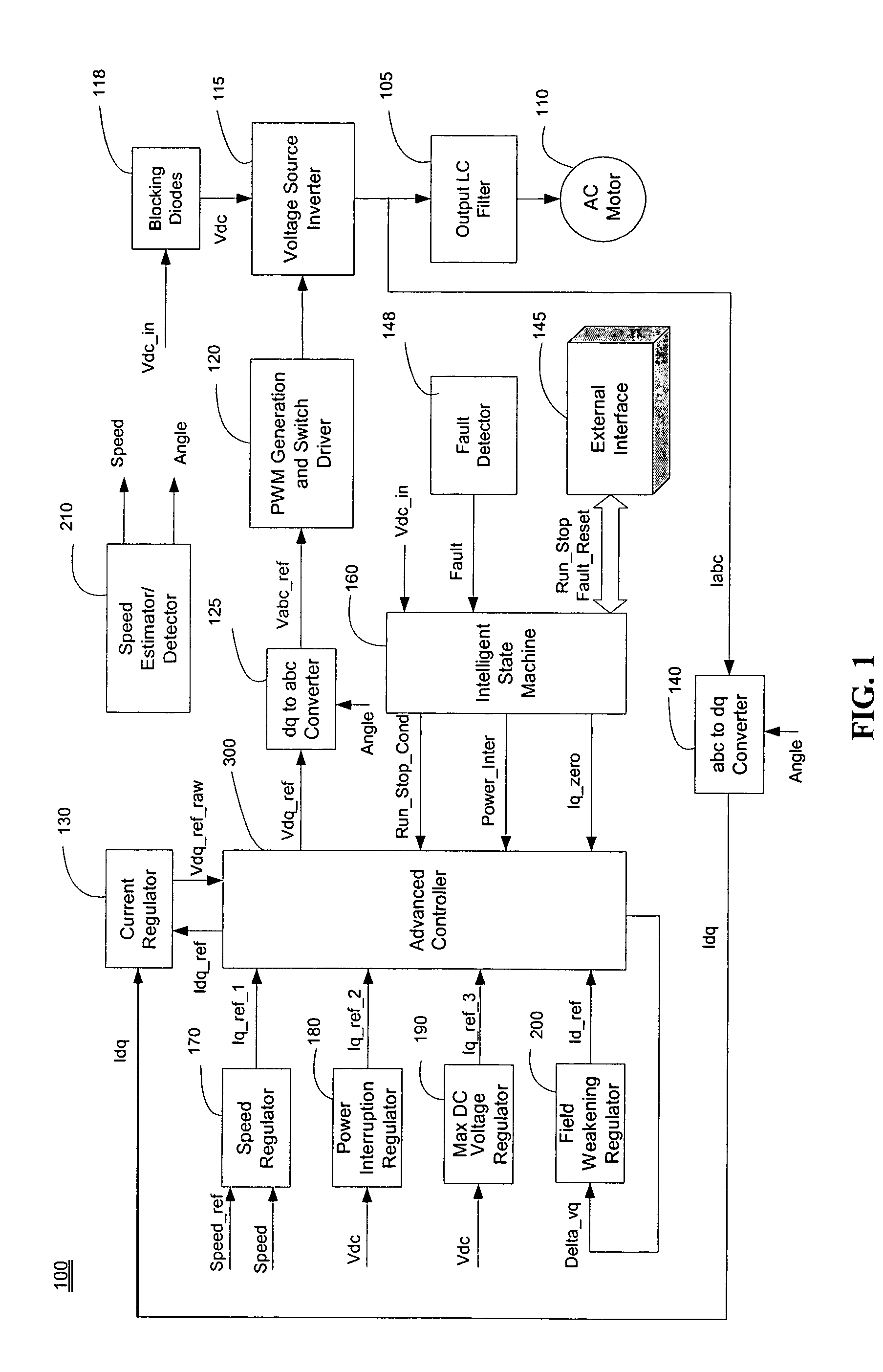 Advanced current control method and apparatus for a motor drive system