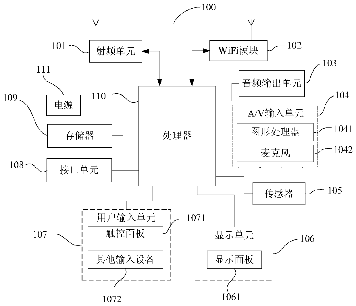 Message reminding method, wearable device and readable storage medium