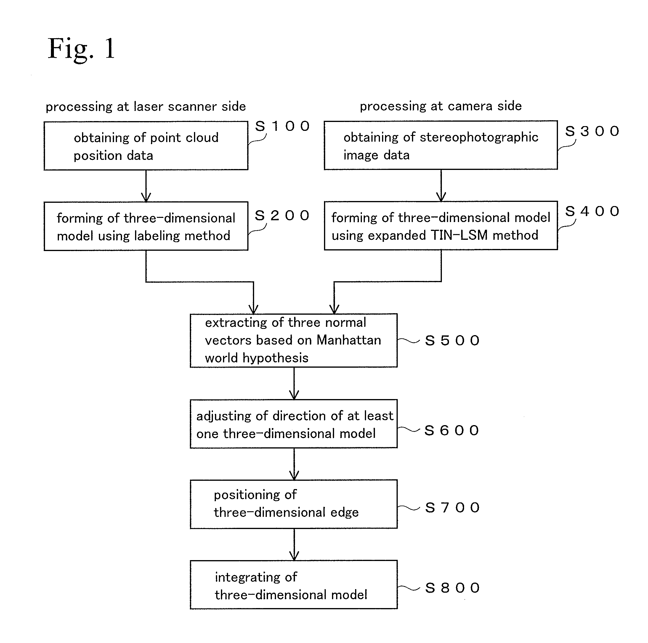 Optical data processing device, optical data processing system, optical data processing method, and optical data processing program