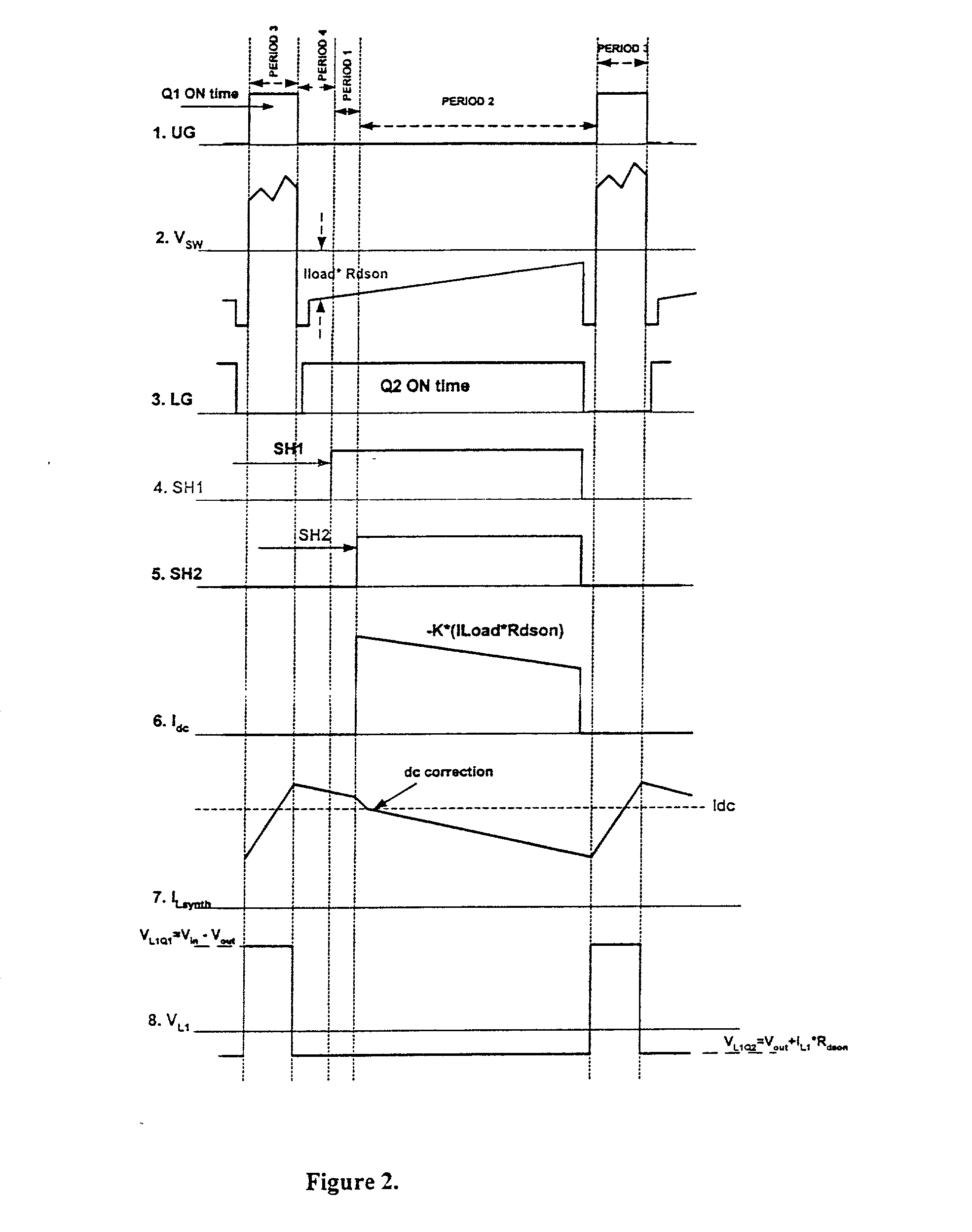 Inductor current synthesizer for switching power supplies