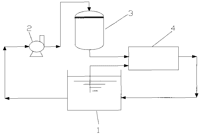 Device and method for purifying and sterilizing swimming pool water