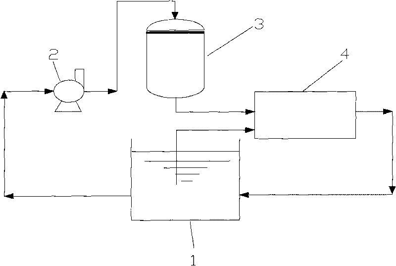 Device and method for purifying and sterilizing swimming pool water