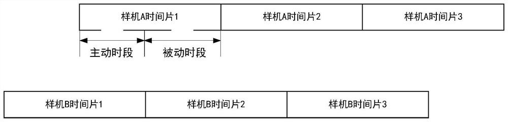 Remote single-step strong real-time simulation system